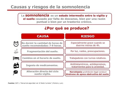 Captura 4 Factores