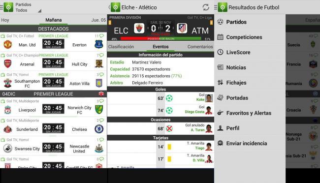 Resultados