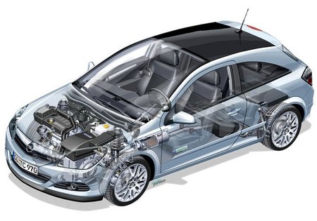 Opel Astra GTC Hybrid