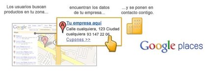 Cinco consejos para mejorar el posicionamiento de nuestros negocios en Google Place