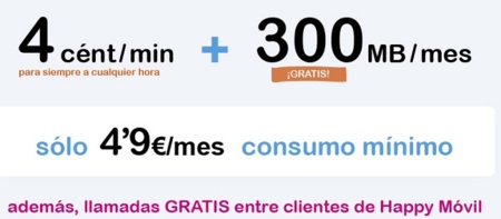 Happy Móvil responde a Simyo añadiendo minutos gratis entre sus clientes en la tarifa Feliz