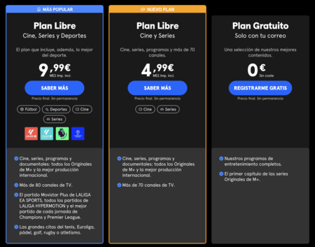 Precios