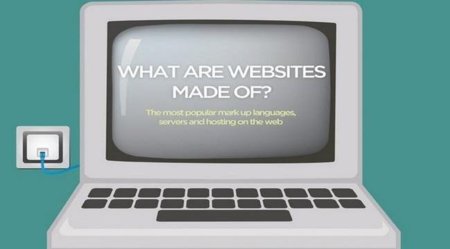 Infografía: ¿De qué están hechos los sitios web?