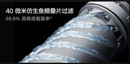 Mijia Pre Filter Pro2