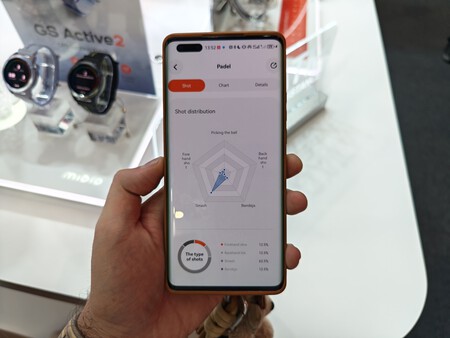 Ejemplo de análisis de los golpes | Imagen: Xataka