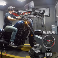 La Honda Rebel 500 saca pecho en el banco de pruebas y roza los 42 CV de potencia, de los algo más de 45 que homologa
