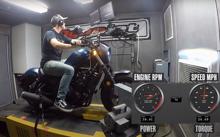 La Honda Rebel 500 saca pecho en el banco de pruebas y roza los 42 CV de potencia, de los algo más de 45 que homologa