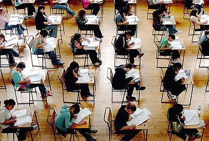 Un test para el emprendedor