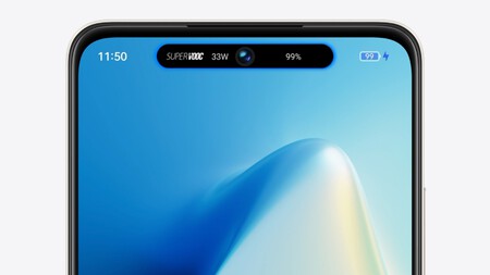 Mini Capsula Realme C55