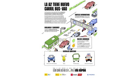 Carril Bus Vao A23