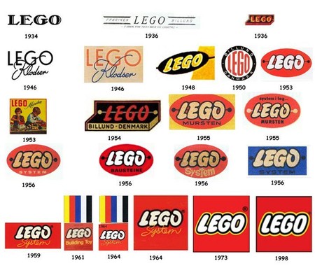Evolucion-Logo-Lego