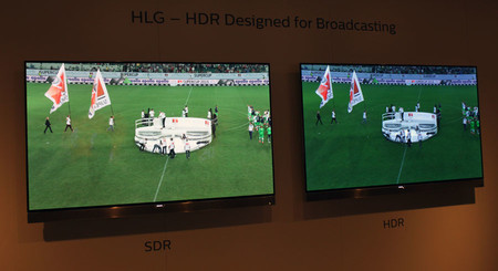 Philips añadirá soporte para HLG en sus televisores de 2016
