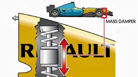Renault Mass Damper F1 Alonso