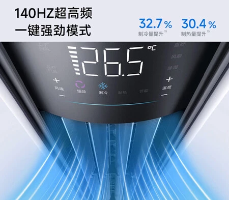 Xiaomi Mi Home Strong Wind Pro Specs