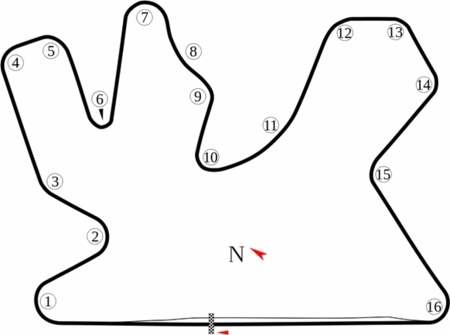 MotoGP Catar 2016: toda la información a un click de distancia