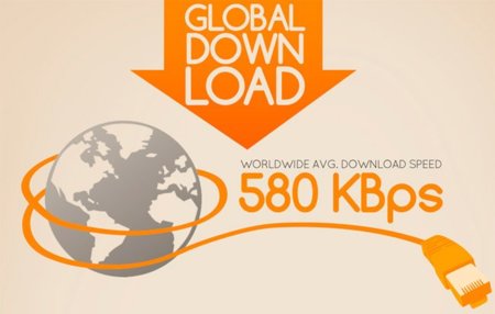 Los países con conexiones más veloces, infografía