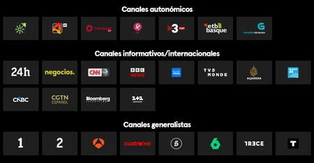 Canales Movistar Plus 02