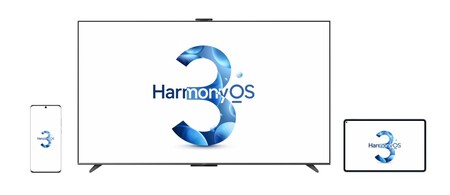 Harmonyos 3