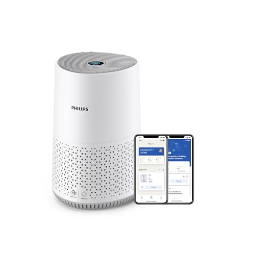 Philips Purificador de Aire Serie 600, Eficiencia Energética, Sensor Inteligente, Ideal para Alérgicos, Filtro HEPA 99,97%, Cubre Hasta 44 m², Control por App Philips Air+, Blanco (AC0651/10)