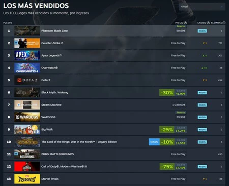 Top Vendidos Steam