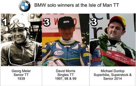 Bmw Winners
