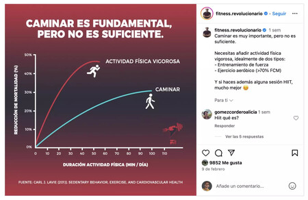Caminarvsentrenamientovigoroso