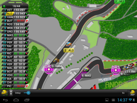 F1LT, seguimiento de un piloto