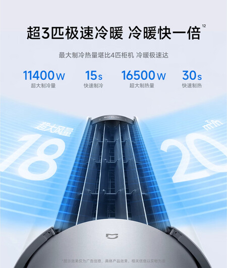 Xiaomi Mi Home Strong Wind Pro 3