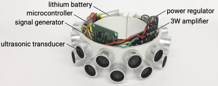 brazalete ultrasonidos