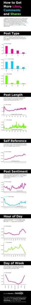 infografia-likes.jpg