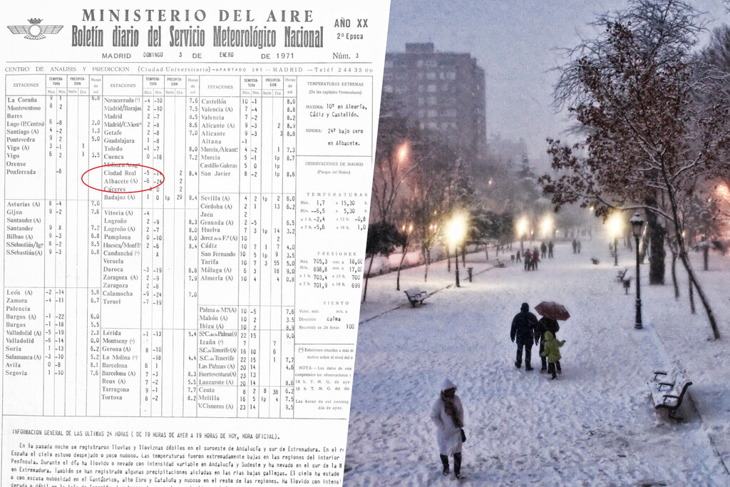 El día de 1971 en el que España se congeló literalmente: cuando Albacete fijó el récord de una capital en -24ºC
