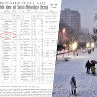 Si crees que hace frío es porque no estabas en Albacete en 1971: el día en el que la temperatura cayó a -24ºC