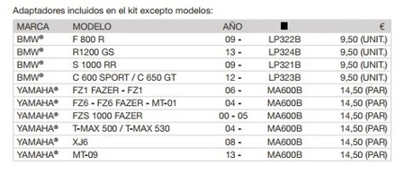 Adaptardores contrapesos Rizoma Switch