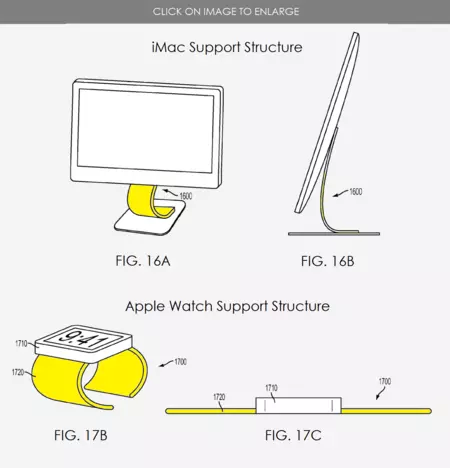 Imac フレキシブルマテリアル特許