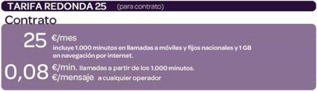 Carrefour móvil refuerza su oferta con 1000 minutos y 1 GB por 25 euros