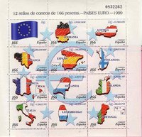 Nuestra relación laboral con la empresa que constituimos en el extranjero