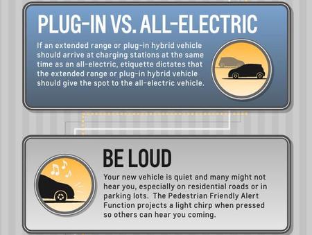Consejos Chevrolet Eléctrico