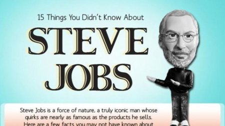Imagen de la semana: todas las curiosidades de Steve Jobs en una infografía