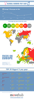 Mapa mundial de la diferencia de sueldos entre hombres y mujeres (infografía)