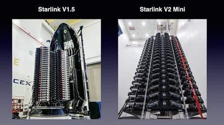 Satelites de starlink