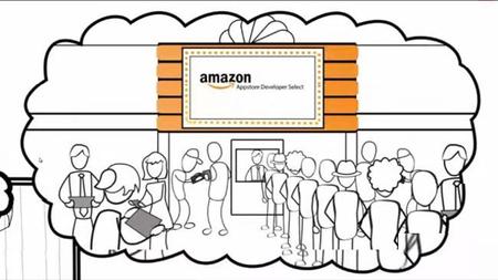 Appstore Developer Select, el programa para desarrolladores de Amazon llega a España