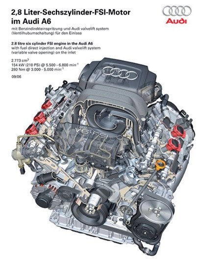 Nuevo motor de Audi