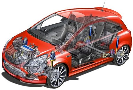 Opel Corsa OPC Nurburgring Edition