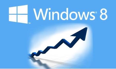 Junio es el mes en el que Windows 8 pasará a Windows Vista en cuota de usuarios