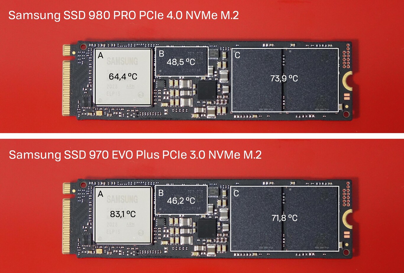 Samsung 980 1 TB PCIe 3.0 (up To 3.500 MB/s) NVMe M.2 Internal Solid State Drive (SSD) (MZ-V8V1T0BW - Foto 3