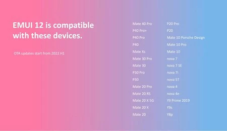 EMUI 12に適した携帯電話。Huawei Consumerからの画像