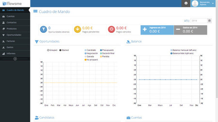 flowsme, facturación, CRM y ventas desde la nube para trabajar desde cualquier lugar