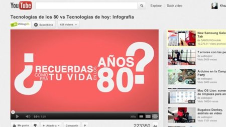 La nueva interfaz de YouTube a fondo: tres cosas que me gustan y tres que no