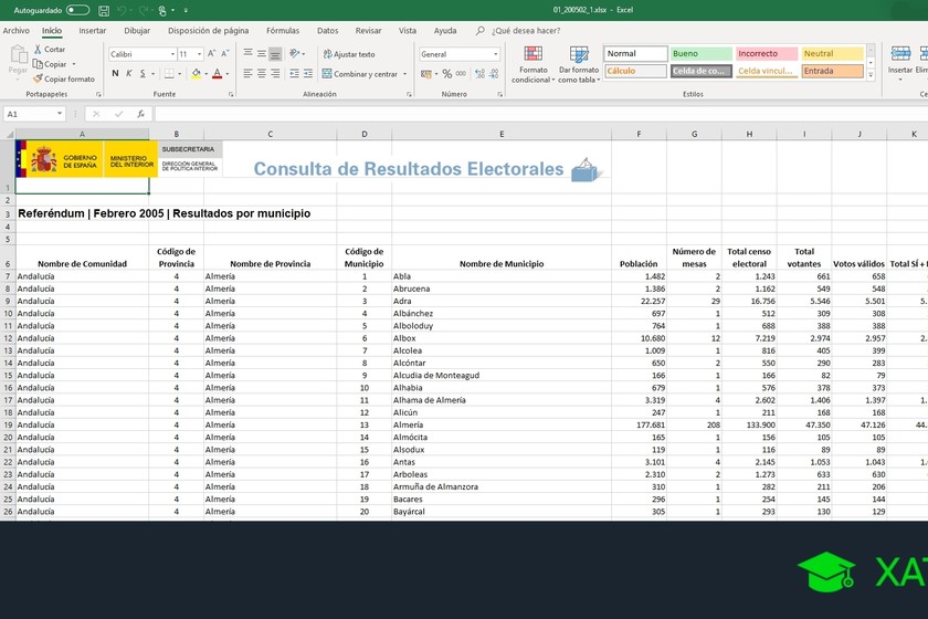 Elecciones cómo descargar los resultados electorales de cualquier año