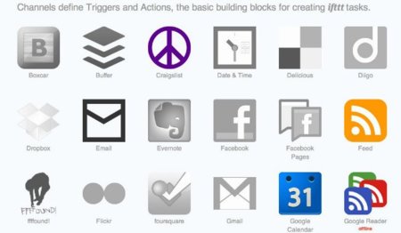 Ifttt: diez recetas para sacarle jugo al Automator de Internet